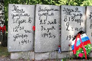 Памятники детям героям войны 1941 1945